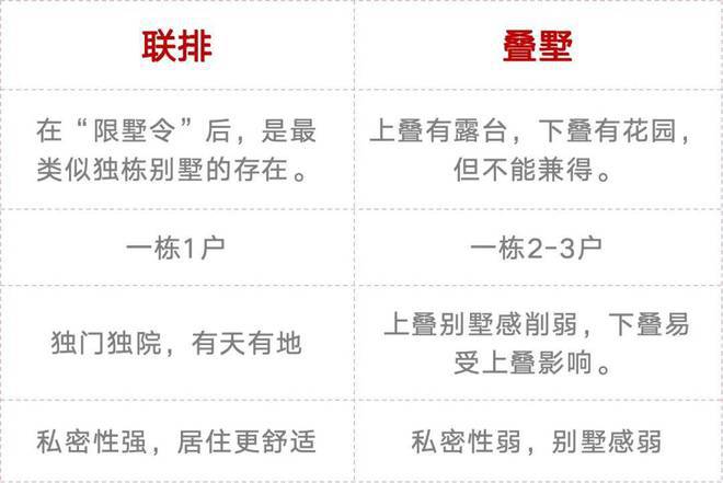 4)保利西郊和煦-配套-户型配套AG真人游戏保利西郊和煦(202(图4)