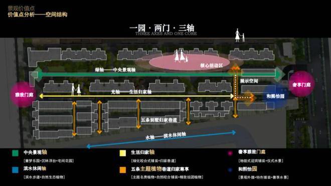 4)保利西郊和煦-配套-户型配套AG真人游戏保利西郊和煦(202(图5)