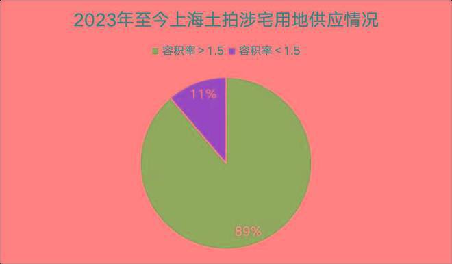 4)保利西郊和煦-配套-户型配套AG真人游戏保利西郊和煦(202(图6)